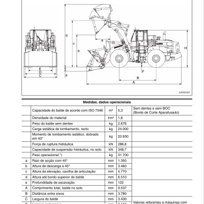 Manual operação e manutenção Pá carregadeira Komatsu:WA500-6H.