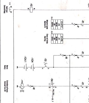 Diagrama elétrico pavimentadora ciber : AF5000/AF5500.
