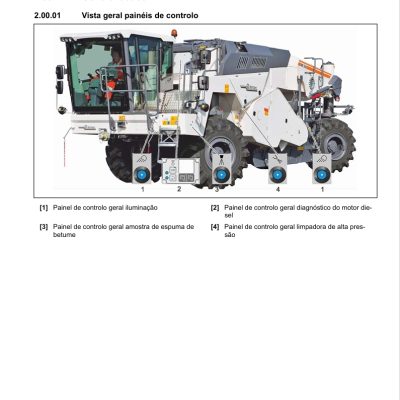 Manual de descrição dos elementos de controle fresadora Wirtgen : WR240.
