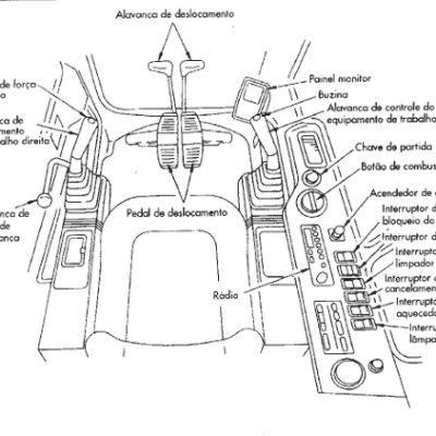 Manual operação e manutenção Escavadeira hidráulica komatsu pc200-6.