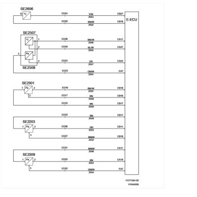 Diagrama Elétrico Pá Carregadeira VOLVO: L60F / L70F